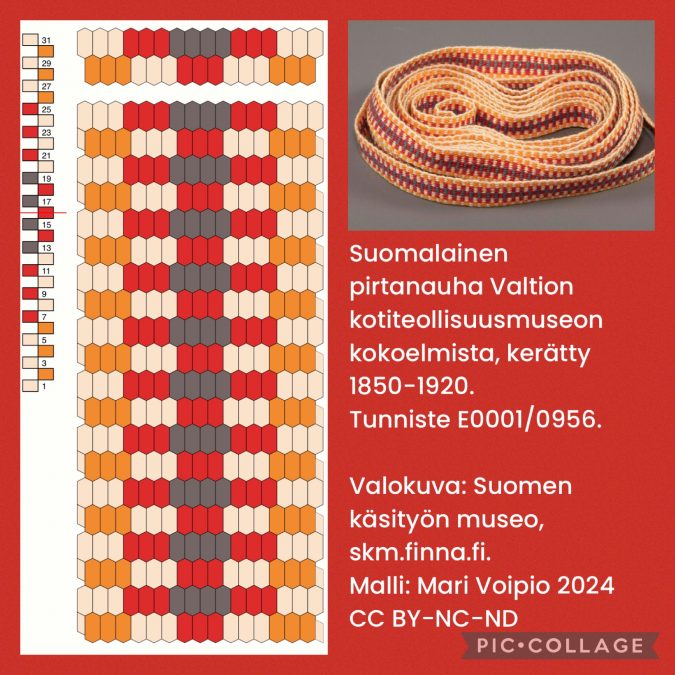 Ripsinauha 2.